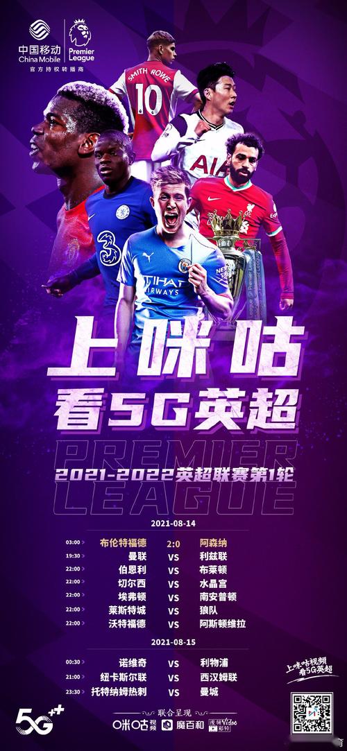 仅是保证球