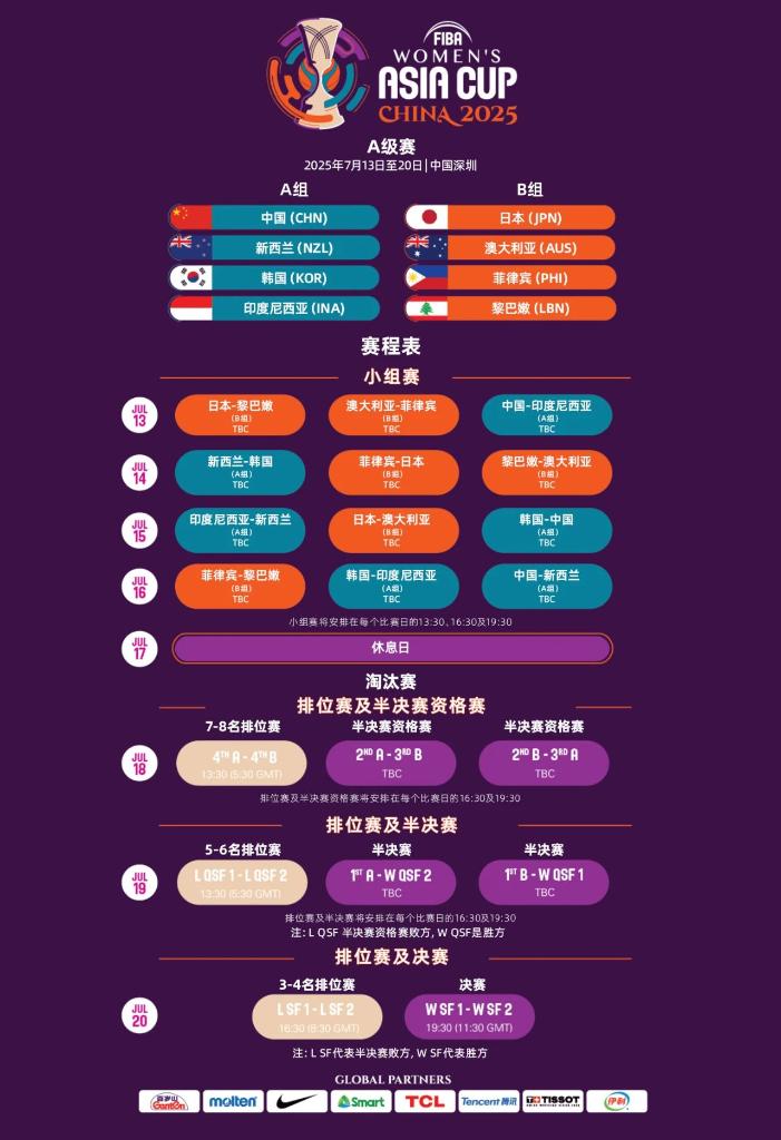 防守端表现